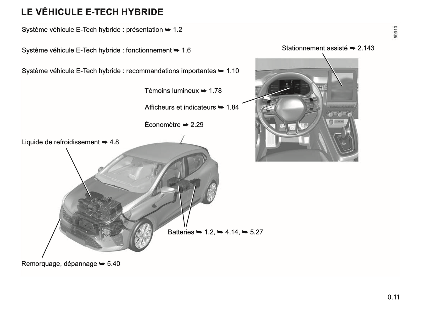 2023-2024 Renault Clio Gebruikershandleiding | Frans