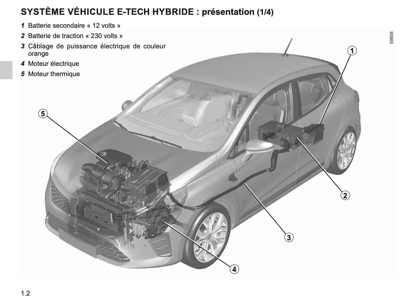 2023-2024 Renault Clio Gebruikershandleiding | Frans