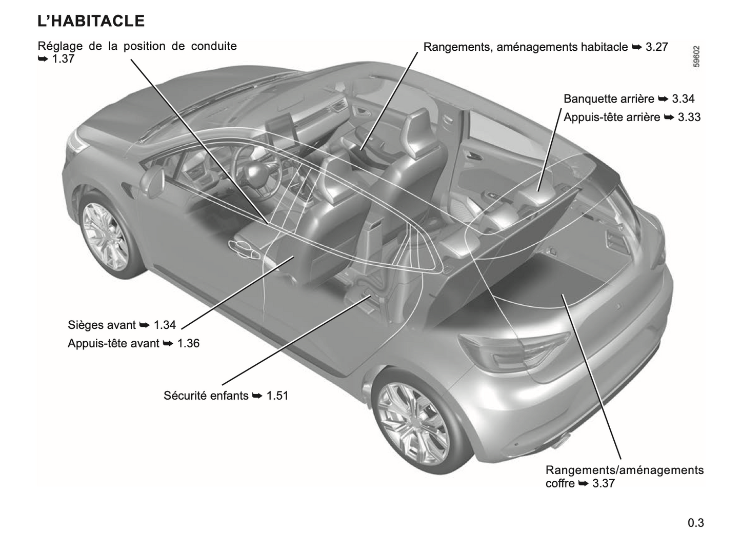 2023-2024 Renault Clio Gebruikershandleiding | Frans