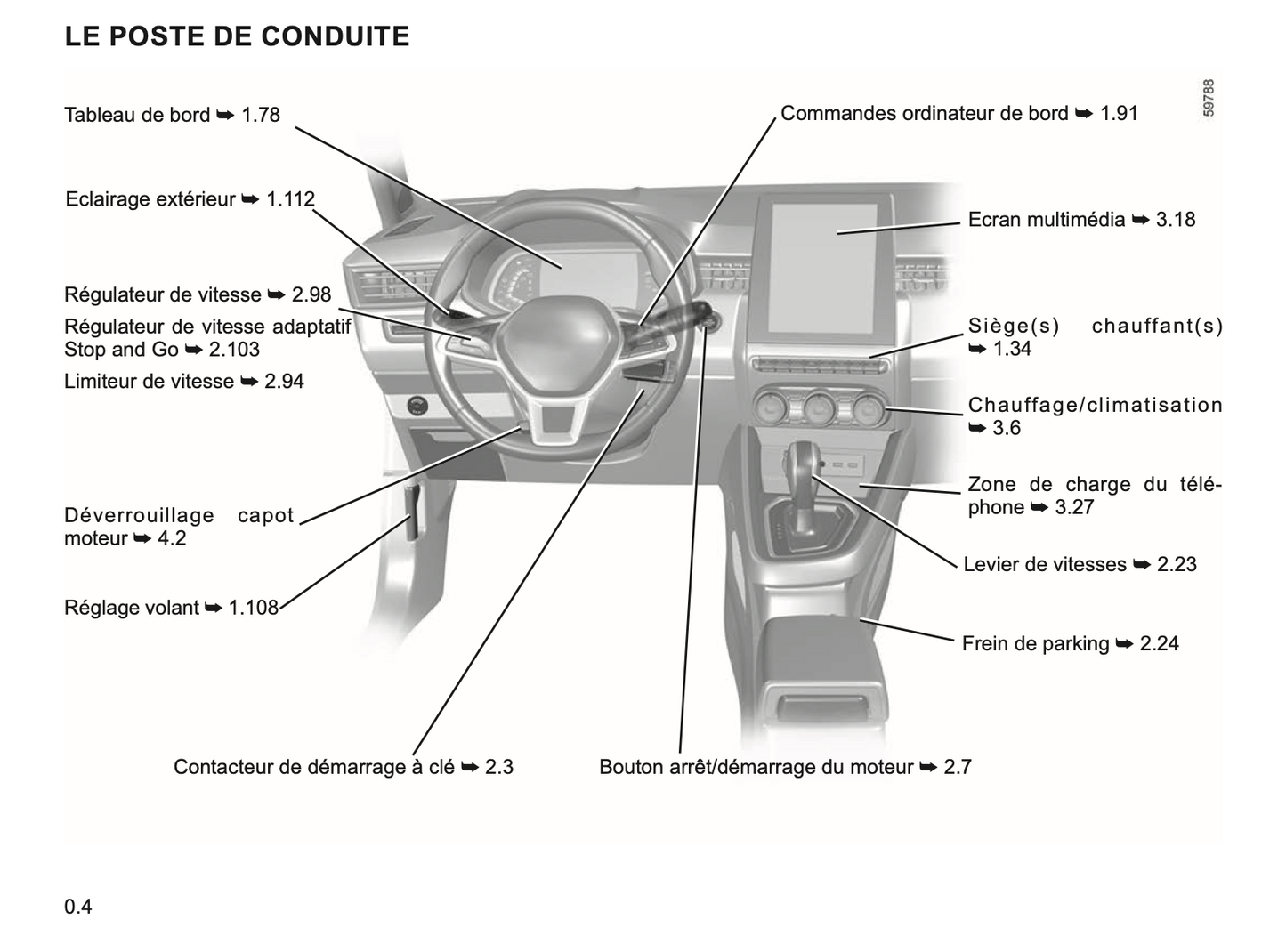 2023-2024 Renault Clio Gebruikershandleiding | Frans