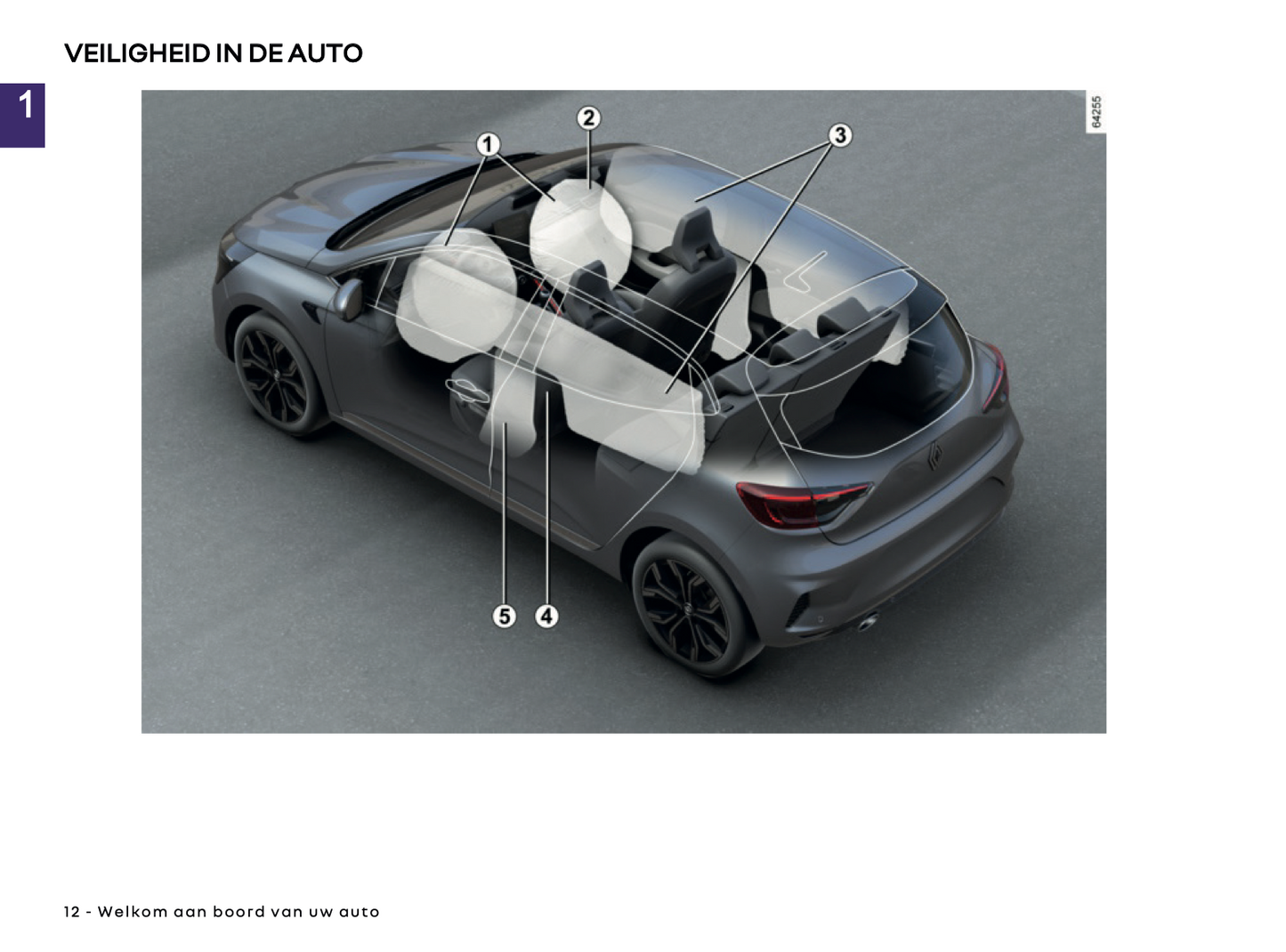 2024-2025 Renault Clio Gebruikershandleiding | Nederlands