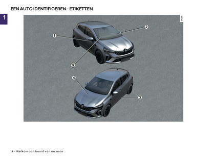 2024-2025 Renault Clio Gebruikershandleiding | Nederlands