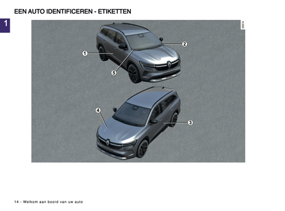 2024-2025 Renault Espace Gebruikershandleiding | Nederlands