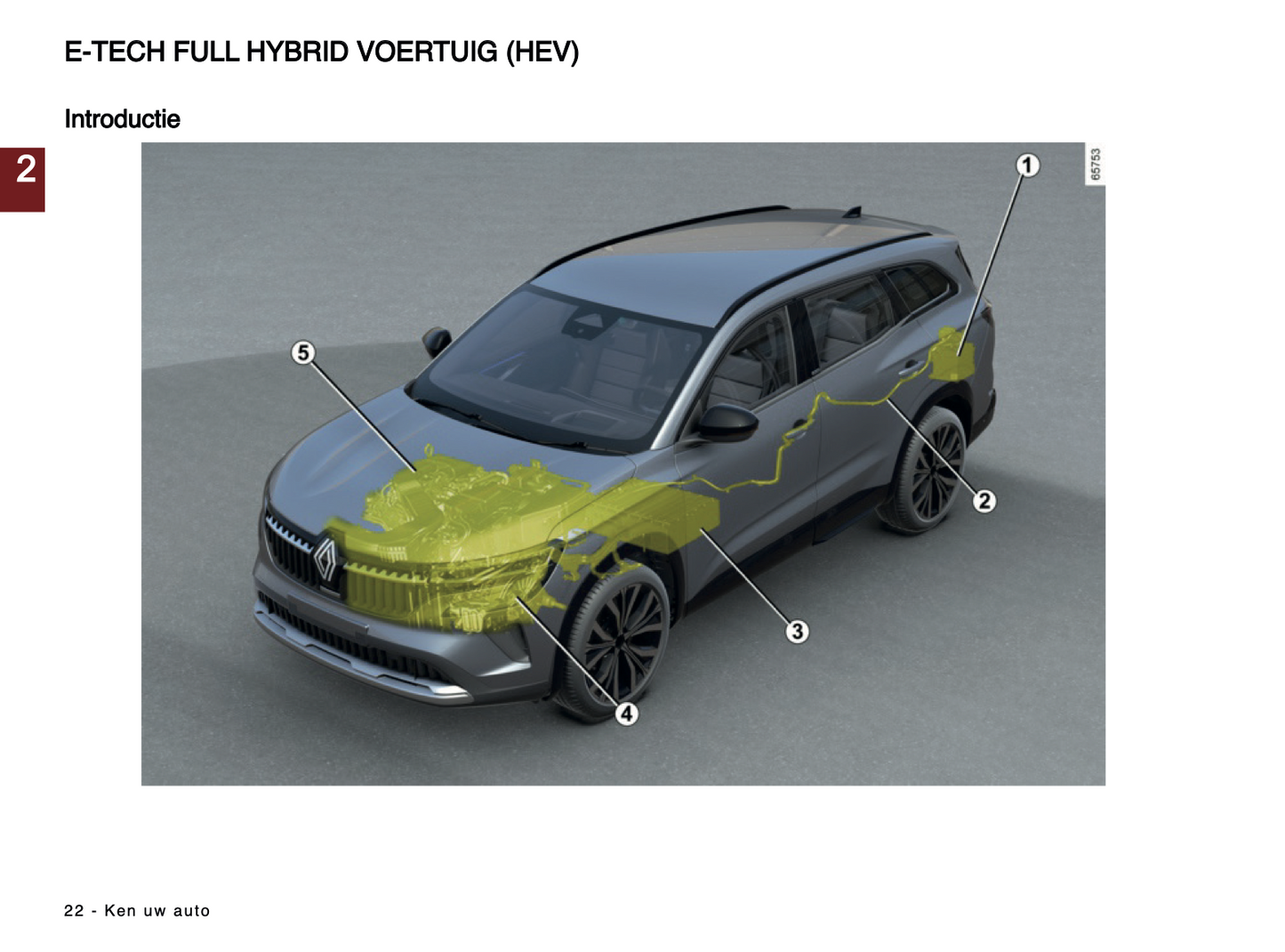 2024-2025 Renault Espace Gebruikershandleiding | Nederlands