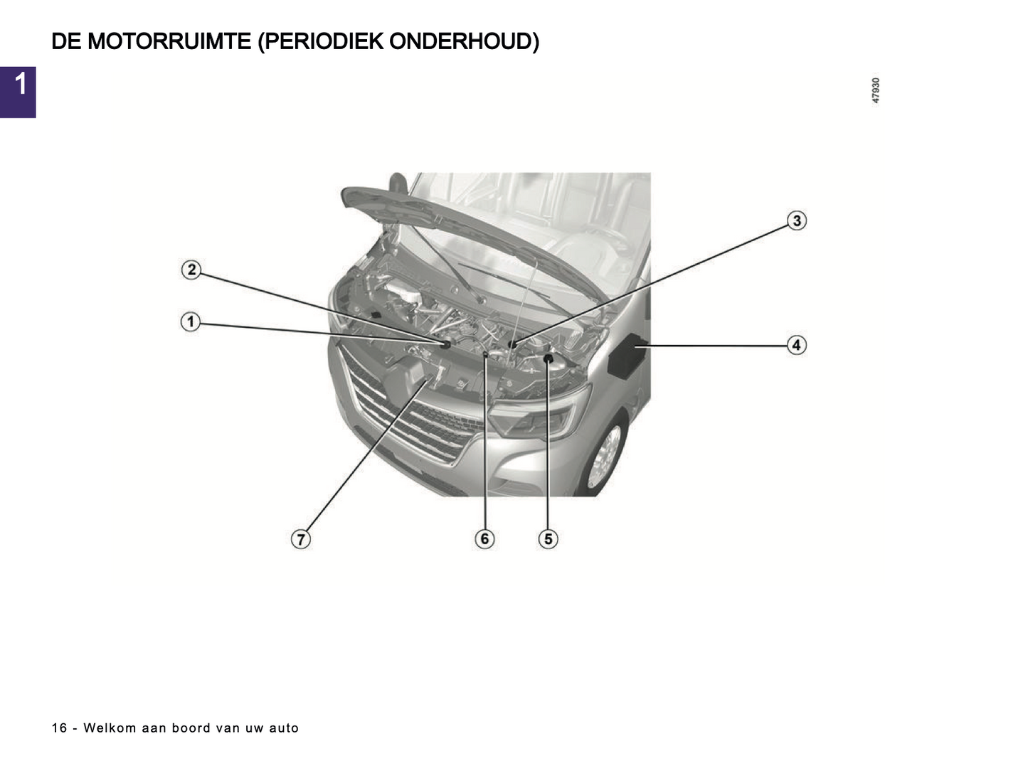 2023-2024 Renault Master Owner's Manual | Dutch