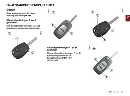 2023-2024 Renault Master Owner's Manual | Dutch