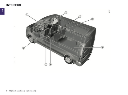 2023-2024 Renault Master Owner's Manual | Dutch