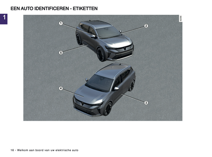 2023-2024 Renault Scenic E-Tech Owner's Manual | Dutch