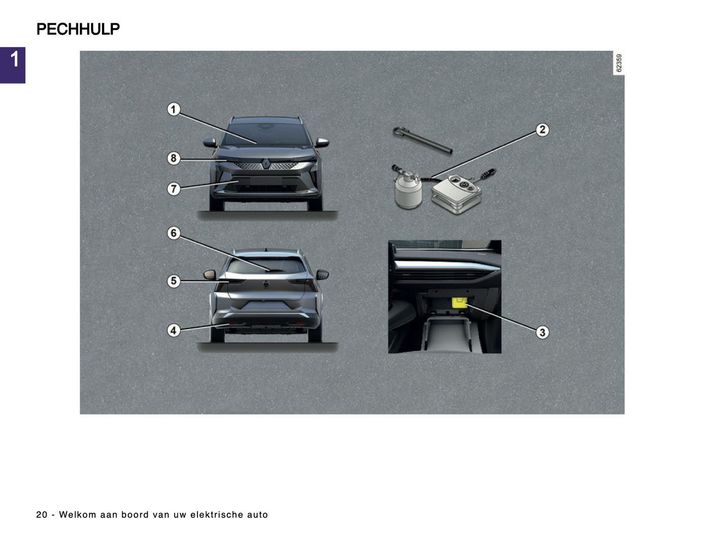 2023-2024 Renault Scenic E-Tech Owner's Manual | Dutch