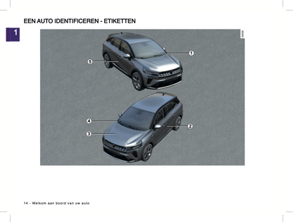 2024-2025 Renault Symbioz Gebruikershandleiding | Nederlands