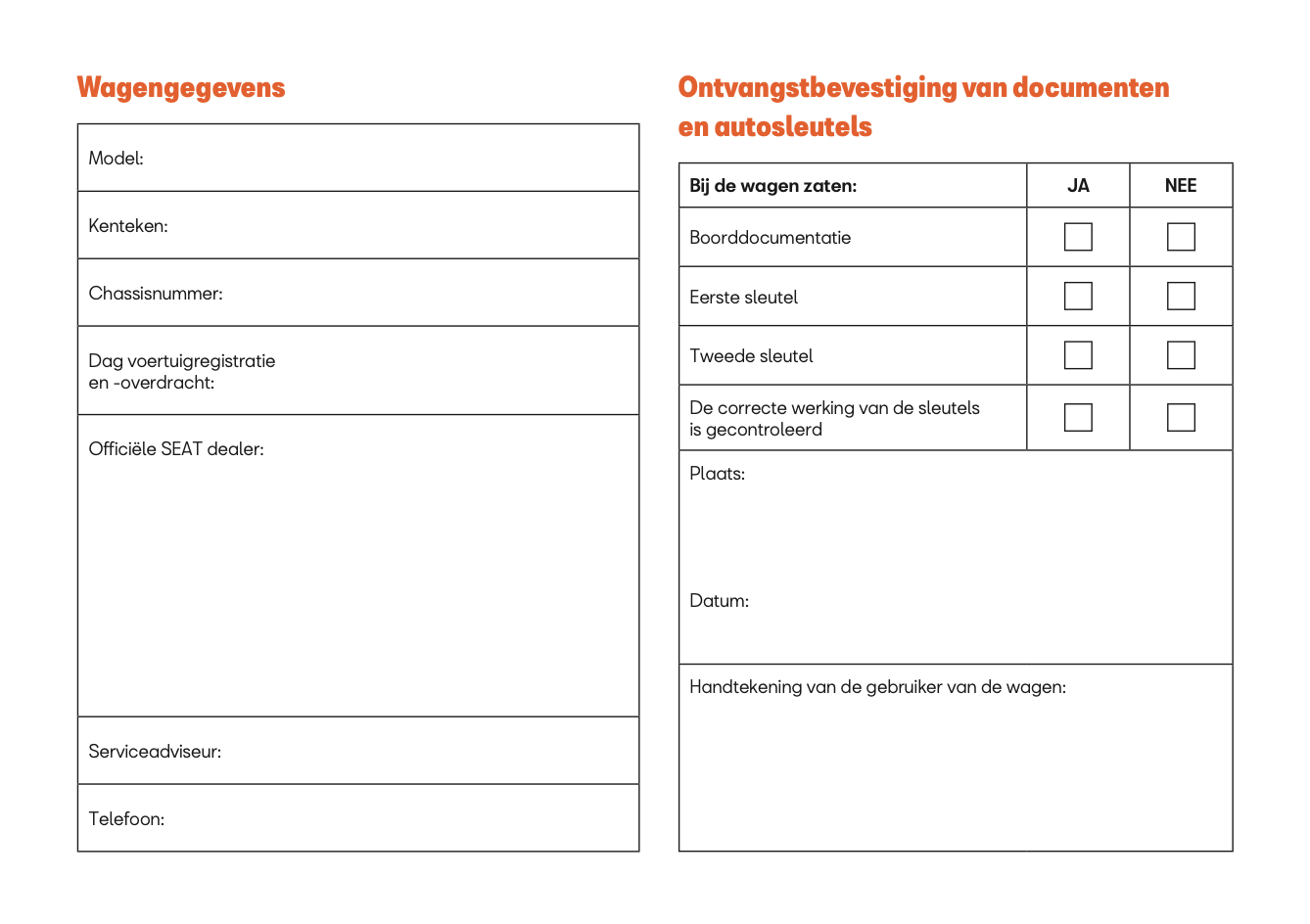 2020 Seat Leon/Leon Sportstourer Gebruikershandleiding | Nederlands