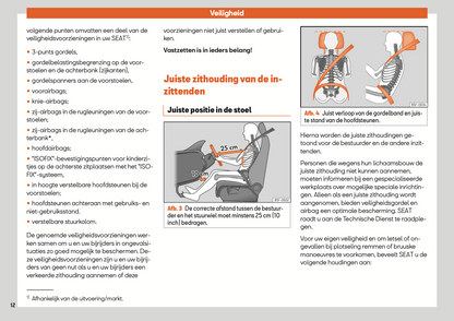 2020 Seat Leon/Leon Sportstourer Gebruikershandleiding | Nederlands