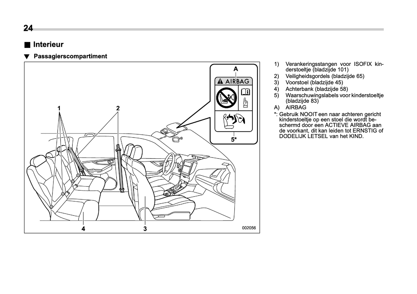 2022 Subaru Forester e-BOXER Gebruikershandleiding | Nederlands