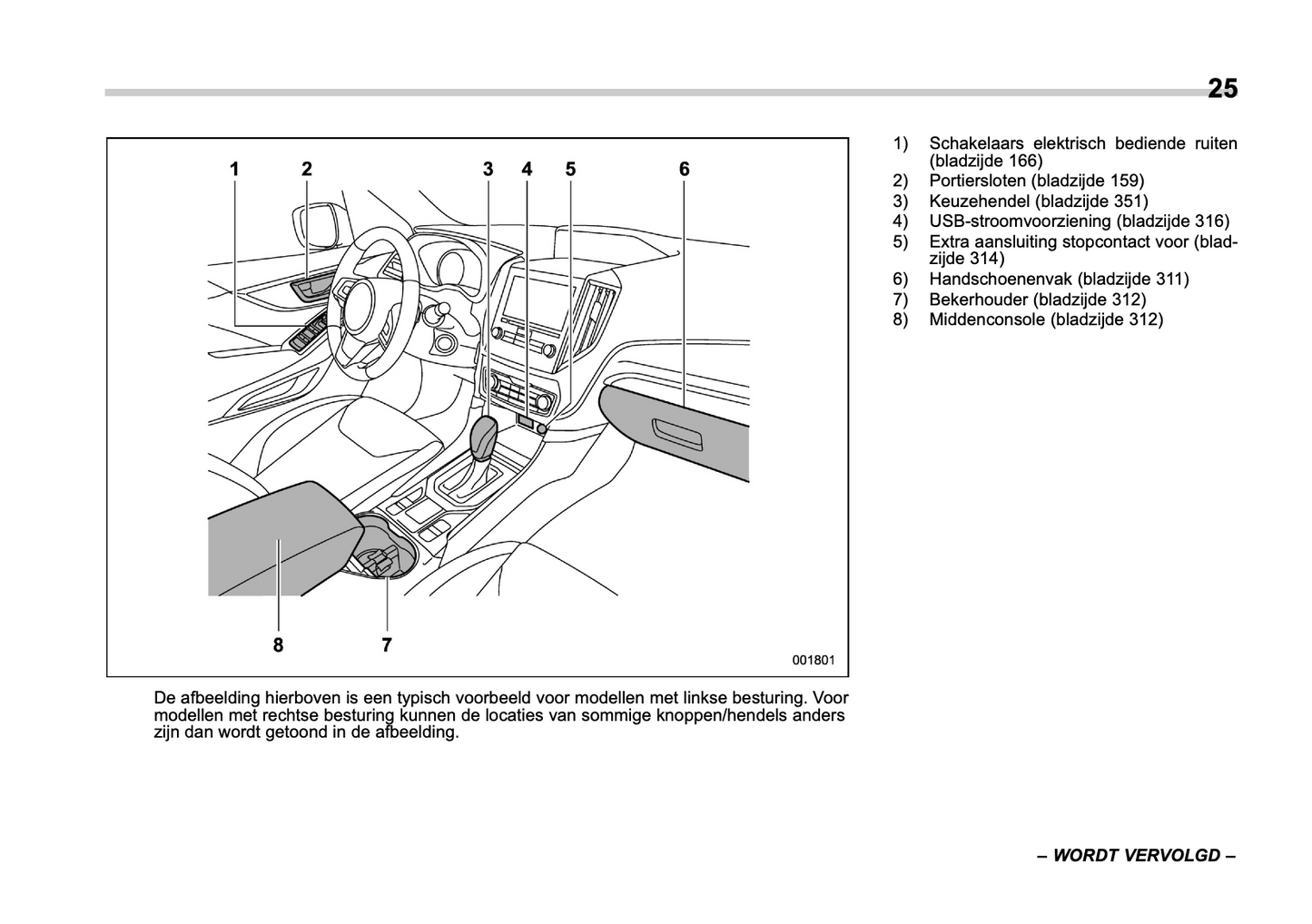 2022 Subaru Forester e-BOXER Gebruikershandleiding | Nederlands