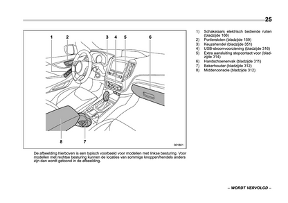 2022 Subaru Forester e-BOXER Gebruikershandleiding | Nederlands