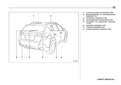 2019 Subaru XV Owner's Manual | Dutch