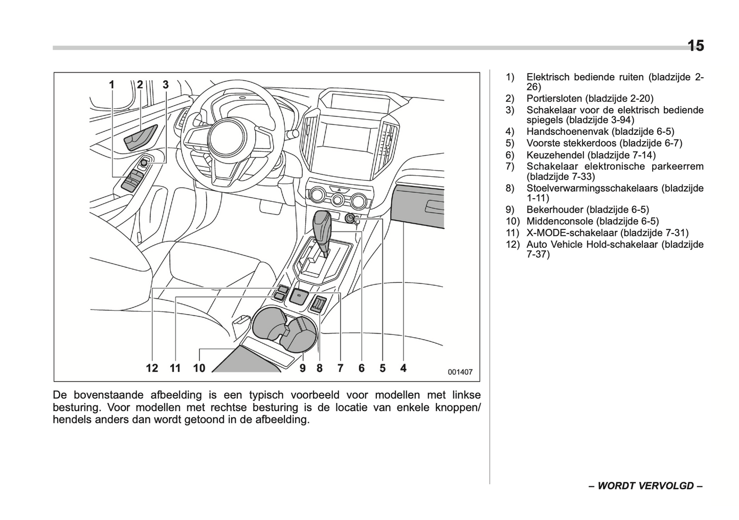 2019 Subaru XV Owner's Manual | Dutch