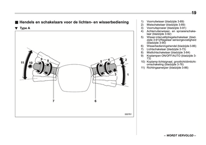 2019 Subaru XV Owner's Manual | Dutch