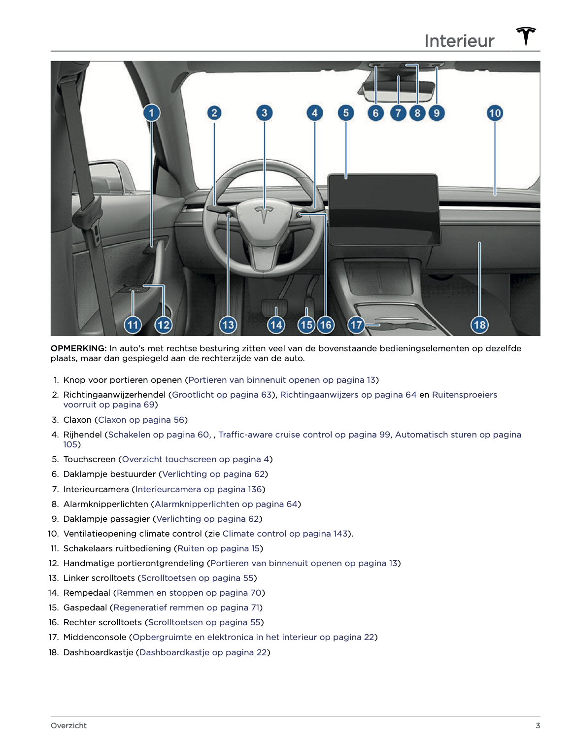 2022 Tesla Model Y Owner's Manual | Dutch