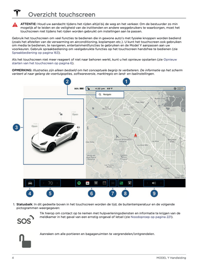 2022 Tesla Model Y Owner's Manual | Dutch