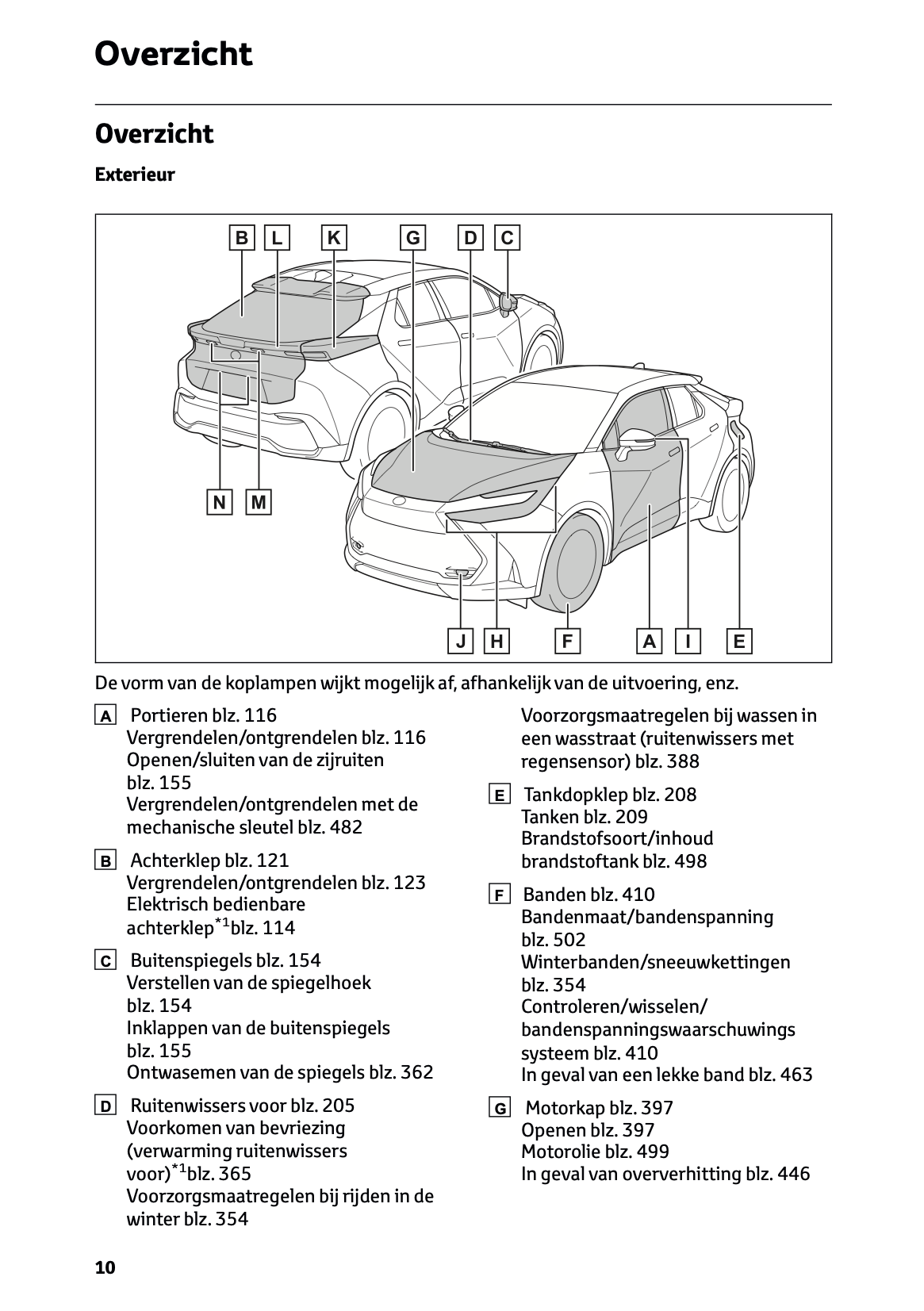 2024 Toyota C-HR Hybrid Gebruikershandleiding | Nederlands