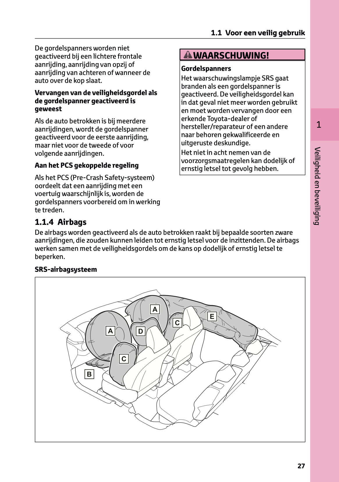 2024 Toyota C-HR Hybrid Gebruikershandleiding | Nederlands