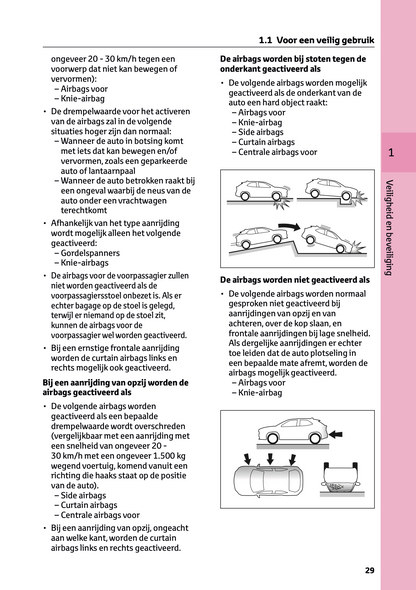 2024 Toyota C-HR Hybrid Gebruikershandleiding | Nederlands