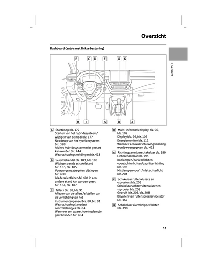 2024 Toyota Corolla Touring Sports Hybrid/Corolla Hatchback Hybrid Owner's Manual | Dutch