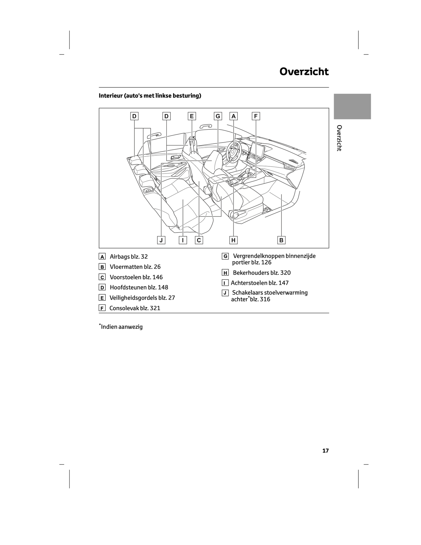 2024 Toyota Corolla Touring Sports Hybrid/Corolla Hatchback Hybrid Owner's Manual | Dutch