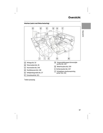 2024 Toyota Corolla Touring Sports Hybrid/Corolla Hatchback Hybrid Owner's Manual | Dutch