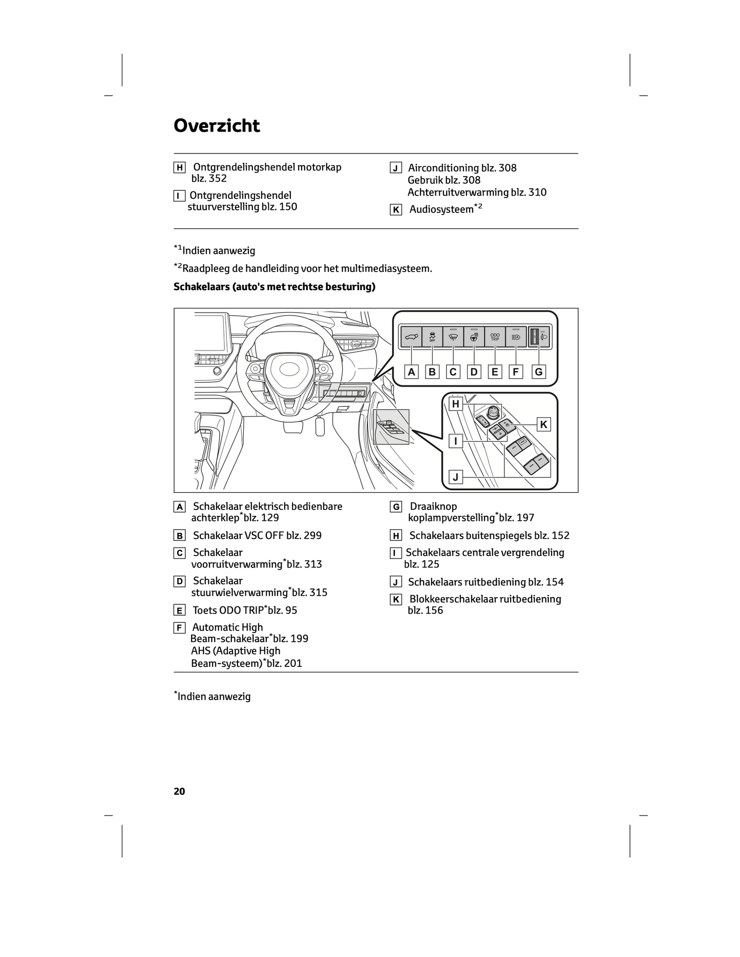 2024 Toyota Corolla Touring Sports Hybrid/Corolla Hatchback Hybrid Owner's Manual | Dutch