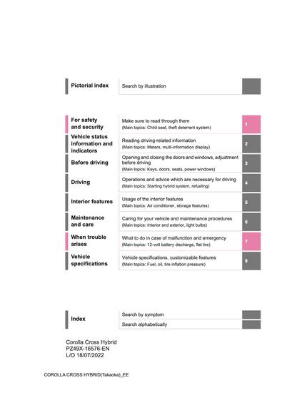 2022-2023 Toyota Corolla Cross Hybrid Owner's Manual | English