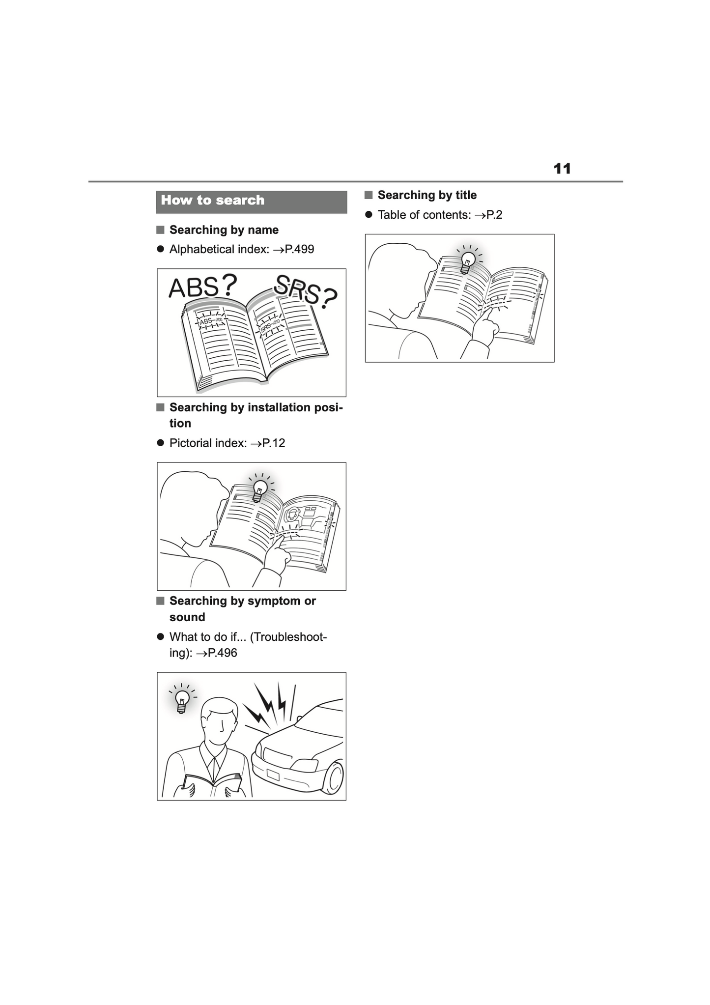 2022-2023 Toyota Corolla Cross Hybrid Owner's Manual | English