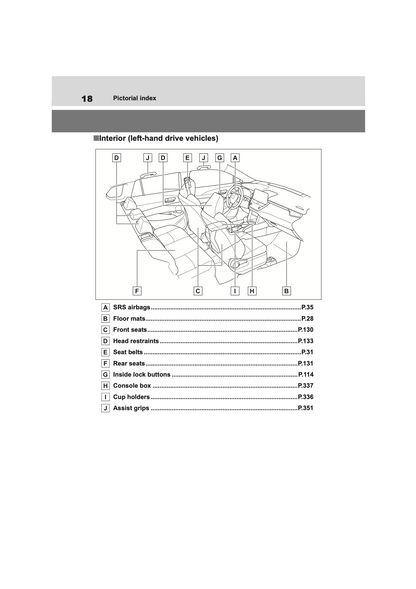 2022-2023 Toyota Corolla Cross Hybrid Owner's Manual | English