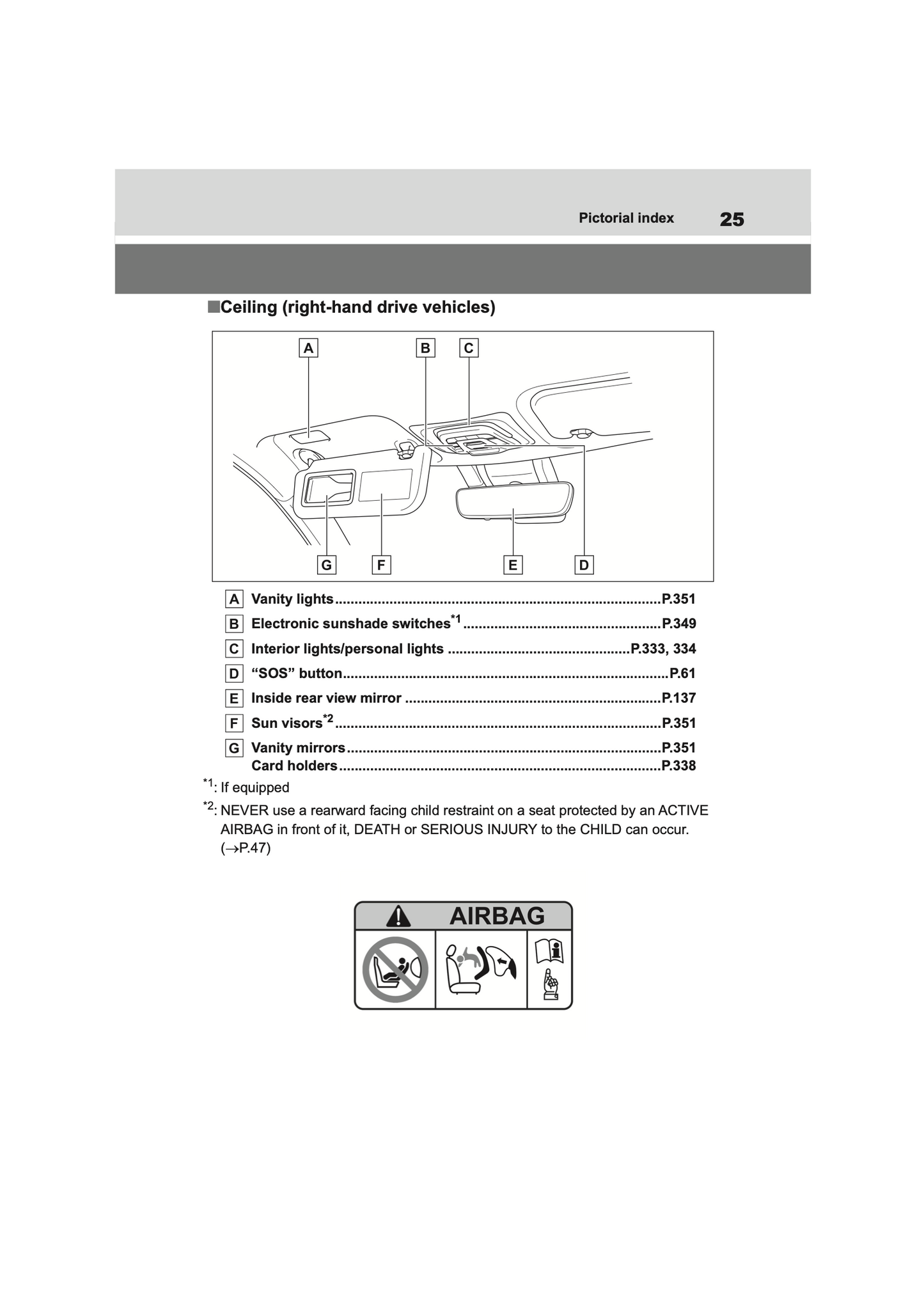 2022-2023 Toyota Corolla Cross Hybrid Owner's Manual | English