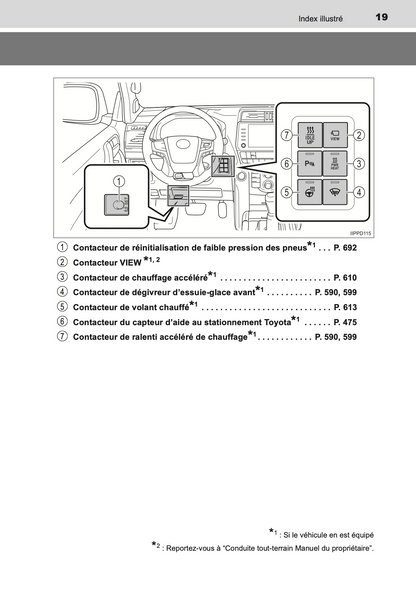 2020-2021 Toyota Land Cruiser 150 Owner's Manual | French