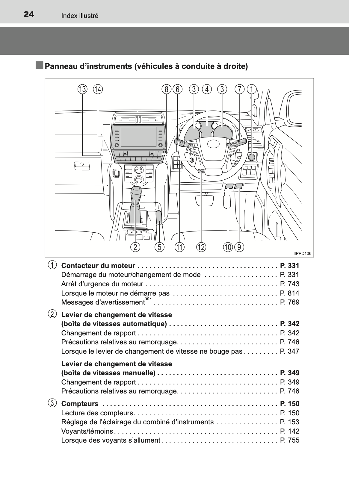 2020-2021 Toyota Land Cruiser 150 Owner's Manual | French