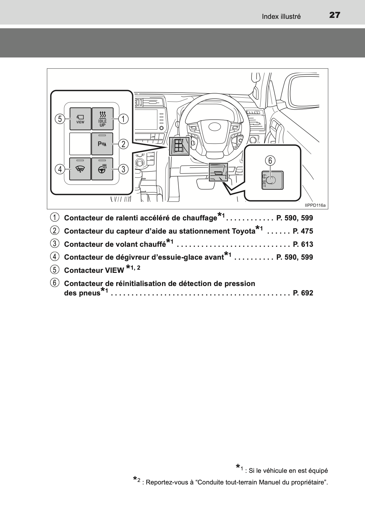 2020-2021 Toyota Land Cruiser 150 Owner's Manual | French