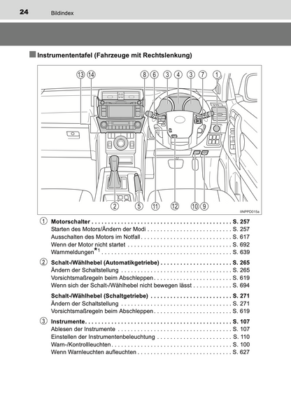 2015-2016 Toyota Land Cruiser 150 Owner's Manual | German