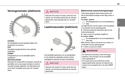 2021-2022 Toyota Proace Van/Proace Verso Gebruikershandleiding | Nederlands