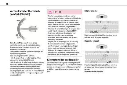 2021-2022 Toyota Proace Van/Proace Verso Gebruikershandleiding | Nederlands