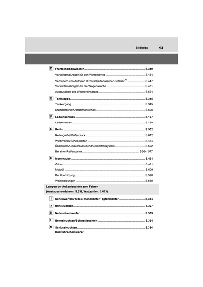 2022-2023 Toyota RAV4 Plug-in-Hybrid Owner's Manual | German