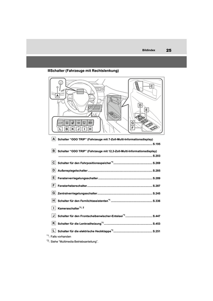 2022-2023 Toyota RAV4 Plug-in-Hybrid Owner's Manual | German