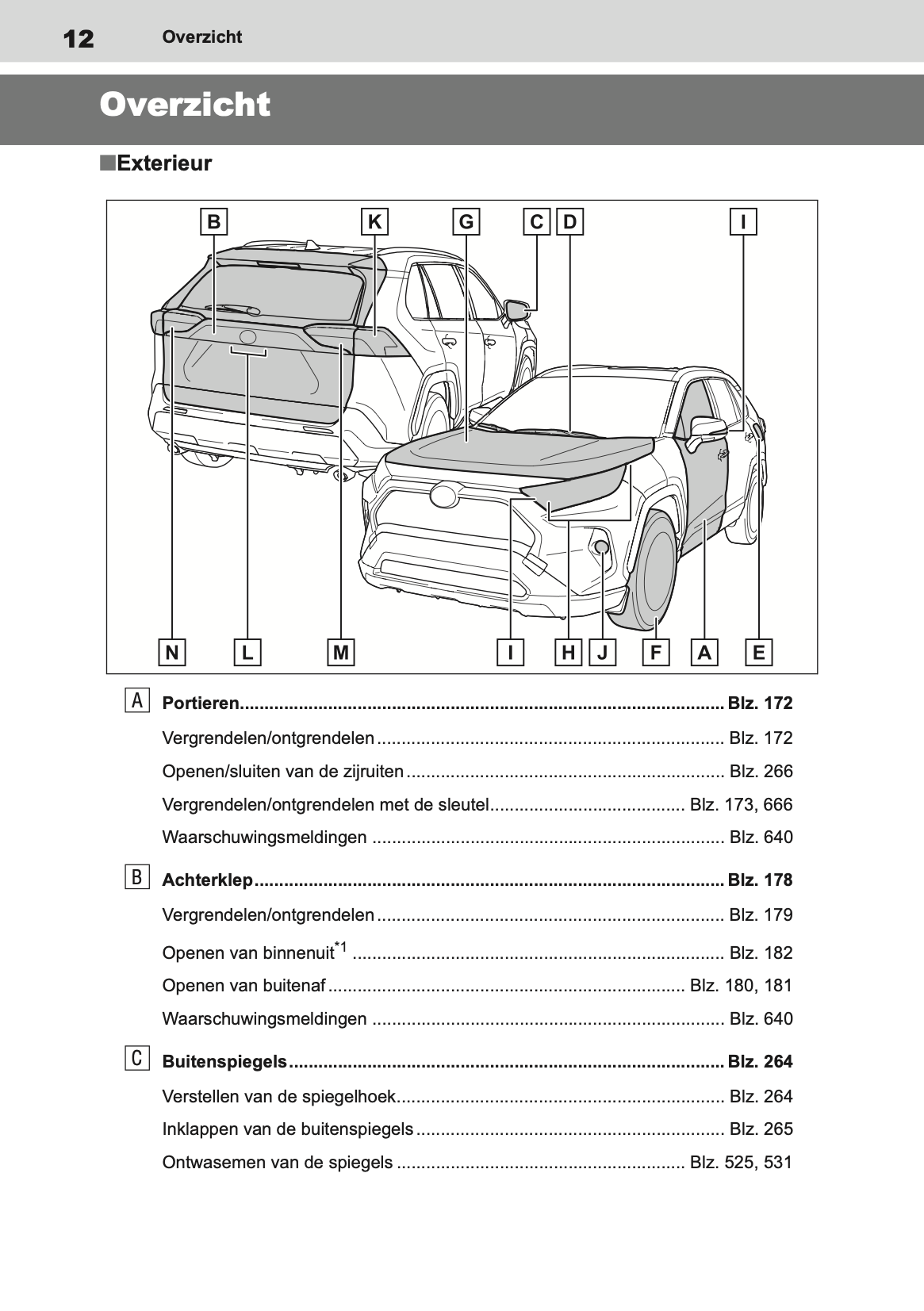 2019-2020 Toyota RAV4 Gebruikershandleiding | Nederlands