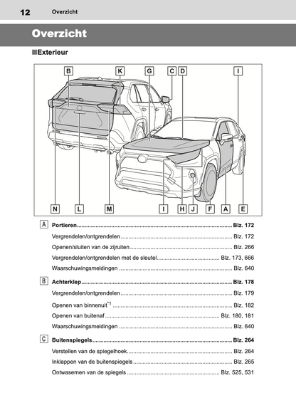 2019-2020 Toyota RAV4 Gebruikershandleiding | Nederlands