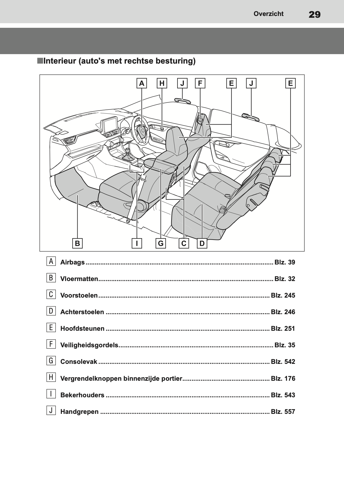 2019-2020 Toyota RAV4 Gebruikershandleiding | Nederlands