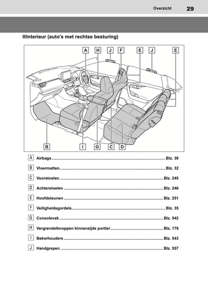 2019-2020 Toyota RAV4 Gebruikershandleiding | Nederlands