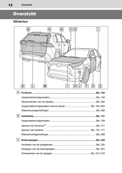 2020-2021 Toyota RAV4 Gebruikershandleiding | Nederlands