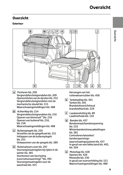 2022-2023 Toyota RAV4 Plug-in-Hybrid Gebruikershandleiding | Nederlands