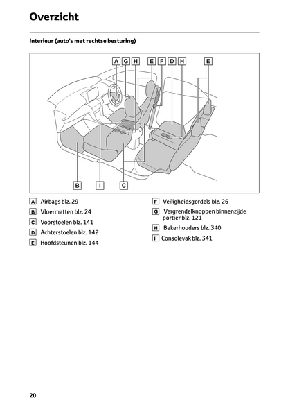 2024 Toyota Yaris Cross Hybrid Gebruikershandleiding | Nederlands